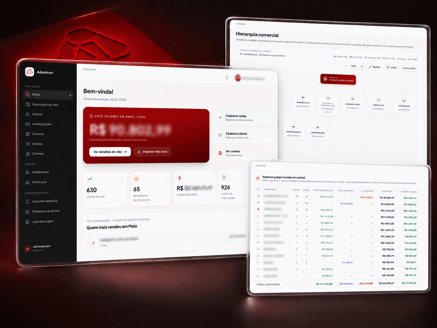 Ademicon · commissions platform and executive BI