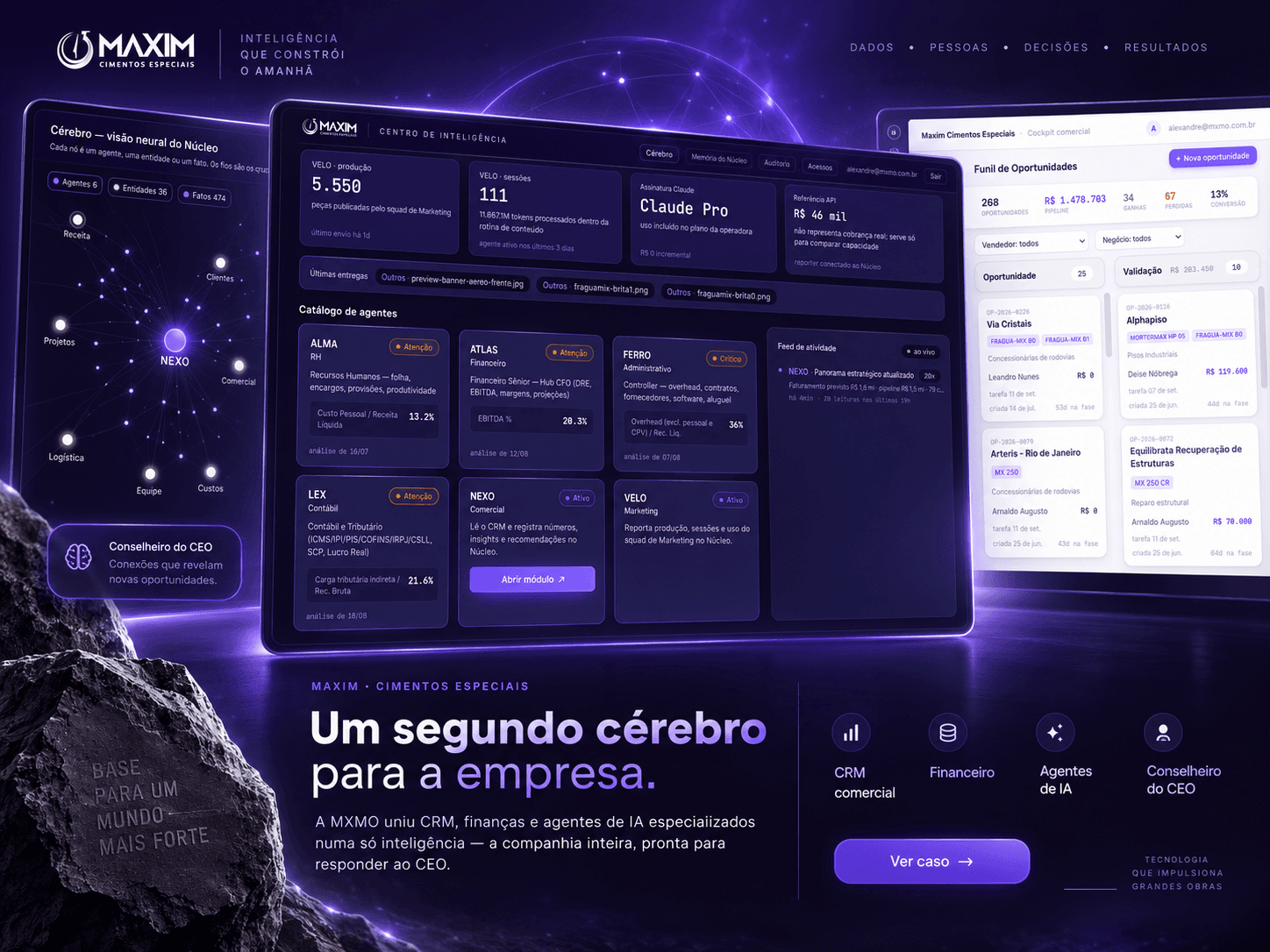 Maxim Cimentos Especiais · intelligence center, core brain and commercial CRM