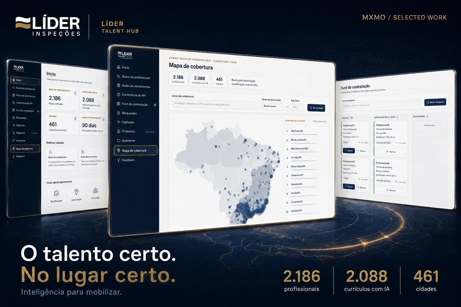 Líder Talent Hub commercial presentation: coverage map, dashboard and hiring pipeline with anonymized personal data.